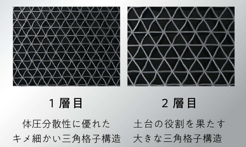 ヒツジのいらない枕至極とは？