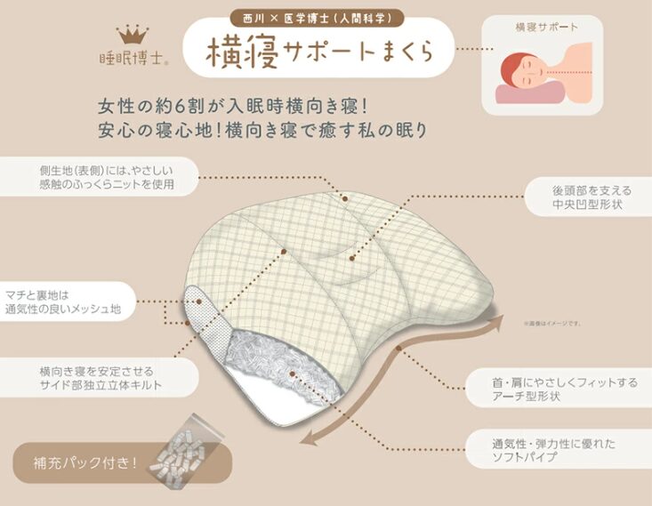 睡眠博士の横寝サポートまくらとは