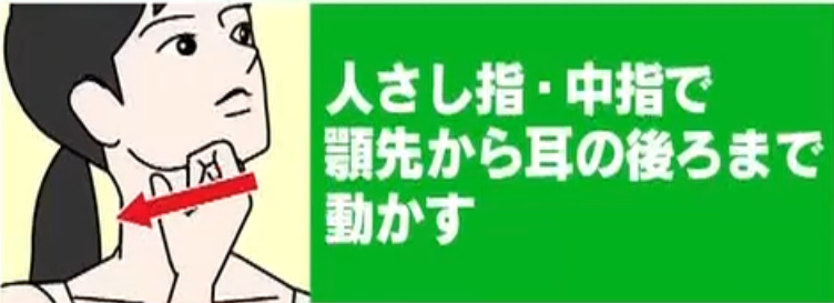 山口良純先生の顔のむくみたるみ解消マッサージのやり方